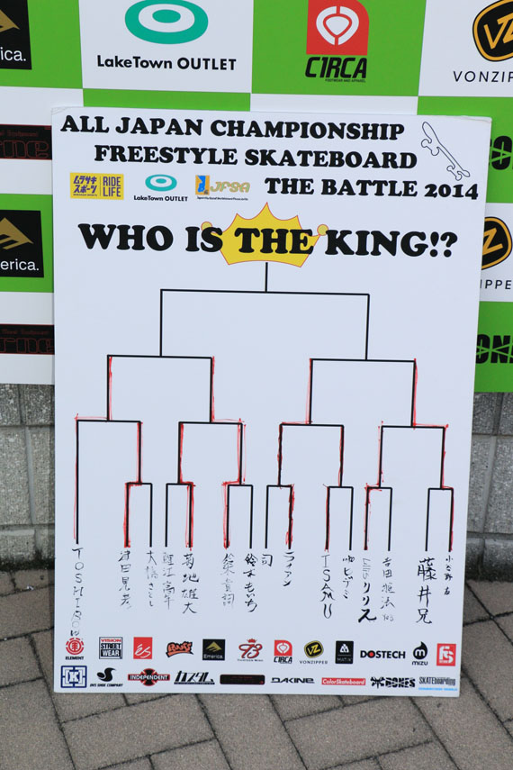 トーナメント表　スケートボード　コンテスト