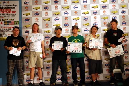 pro class world Championships in Japan